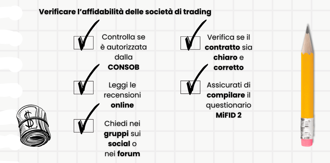 Visual ADifesa – Blog – Verifica affidabilità società di trading